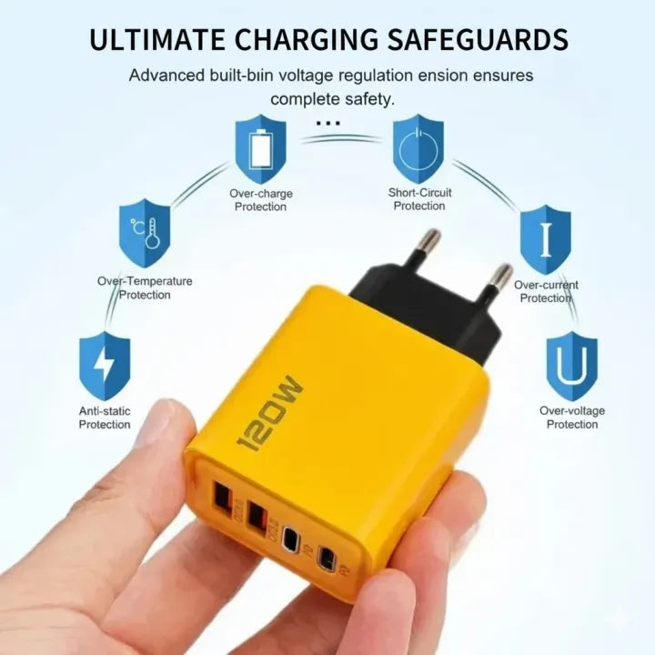120W Fast charging Adapter with 4 ports , Fast Quick Charger , Adapter